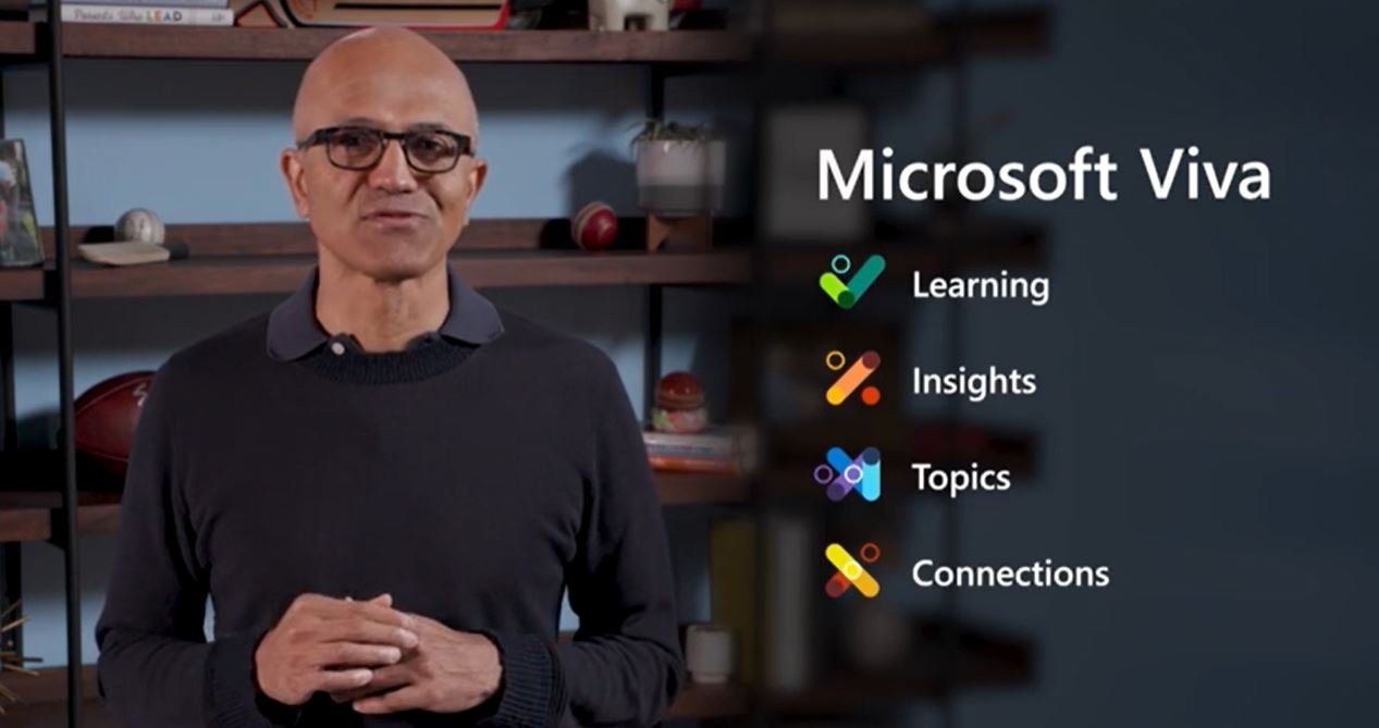 Microsoft Viva platform launched to boost productivity in the workplace