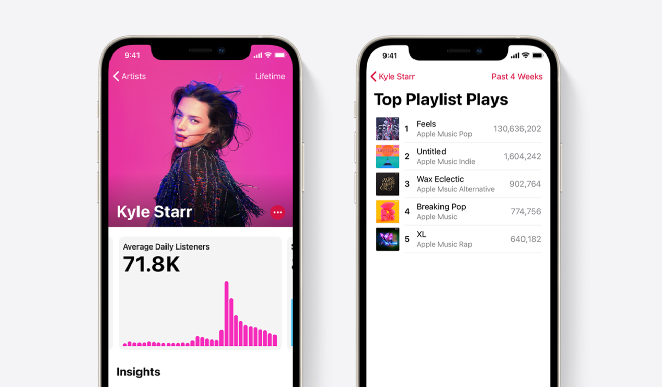 Apple Music  AppleInsider